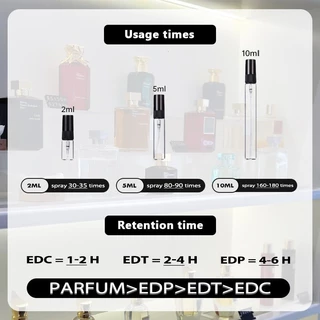 💟【💯% แท้ 】 น้ำหอม La Nuit de I'Home 2ml/5ml/10ml น้ําหอมขนาดทดลอง ทนทานใช้งานได้ดี🌸🔥