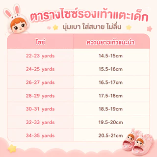 Cod รองเท้าแตะเด็ก ลายกระต่ายน่ารัก พื้นนุ่ม น้ำหนักเบา กันลื่น ใส่สบาย สำหรับเด็กผู้หญิง