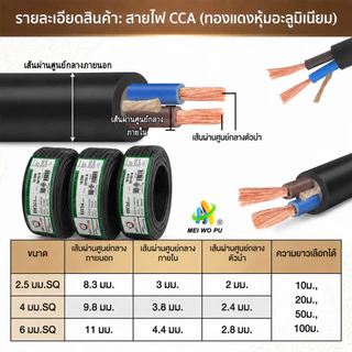 สายไฟกลมสีดำ RVV 2 แกน ขนาด 2.5/4/6 มม. SQ สำหรับงานกำลังสูงโดยเฉพาะ ทนความเย็นจัด