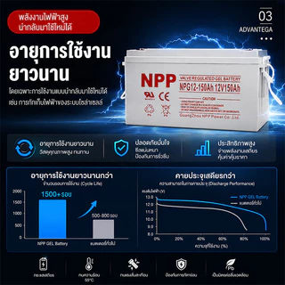 รับประกัน 1 ปี NPP แบตเตอรี่โซล่าเซลล์ 12V 55AH/65AH/100AH/120AH NPP เทคโนโลยีเยอรมัน เกรด A แบตเตอรี่แห้ง Deep Cycle