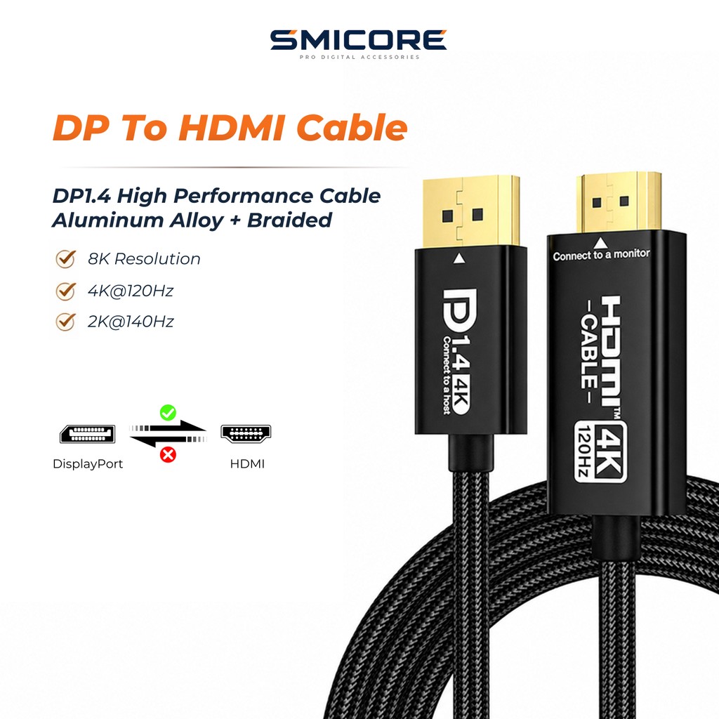สาย DP to HDMI Cable 3M 8K30Hz 4K120Hz 2K144Hz DisplayPort to HDMI สำหรับ PC TV Monitor Projector