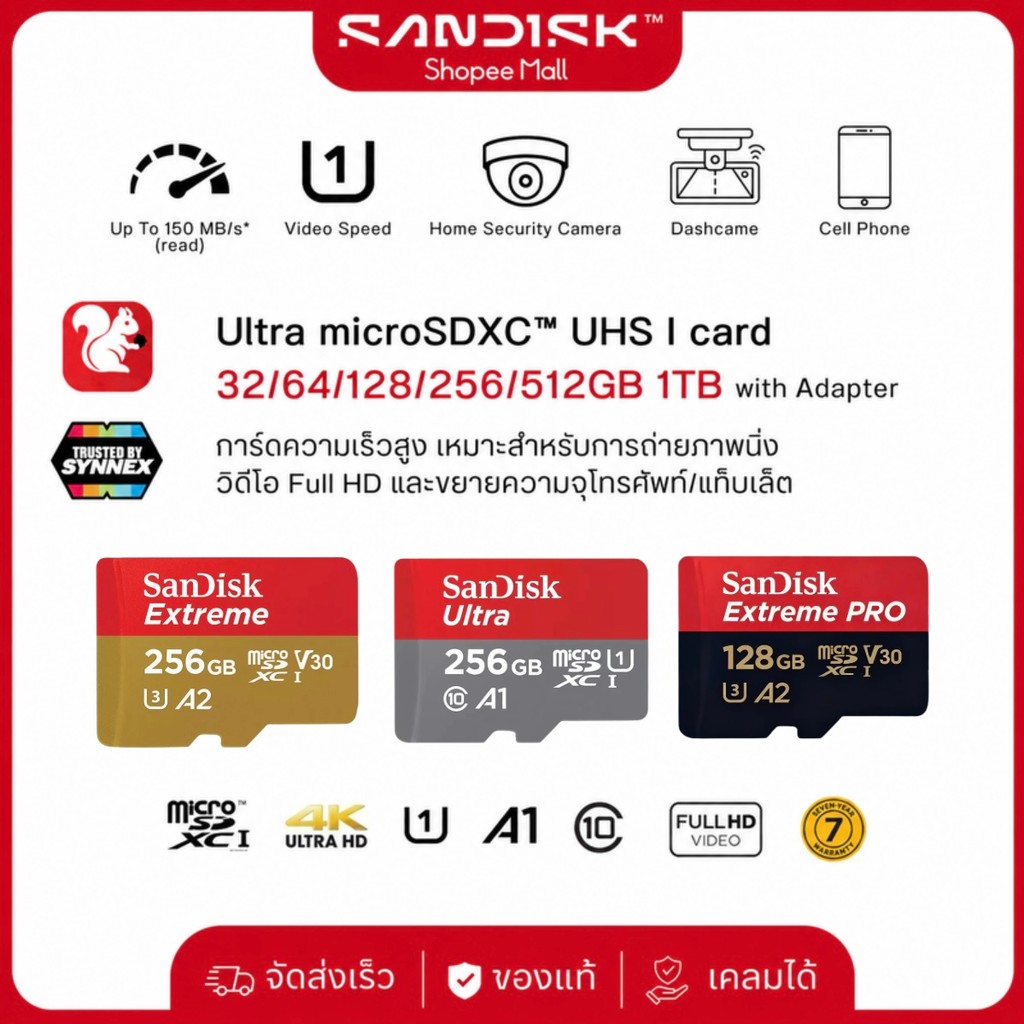 Sandisk Ultra-Extreme-Extreme Pro micro SDcard 32GB/64GB/128GB/256GB/512GB/1TB เมมโมรี่การ์ด