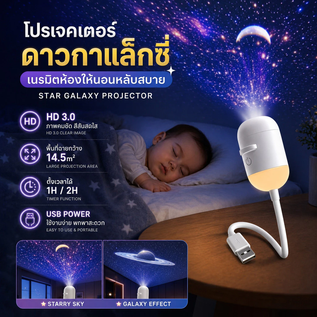 โปรเจคเตอร์ดาว 10/24/34 ชิ้น ปรับแสงได้ ชาร์จ USB สวิตช์สัมผัส แสงเหนือ ไฟกลางคืน ตกแต่งห้องนอน ของขวัญวันเกิด