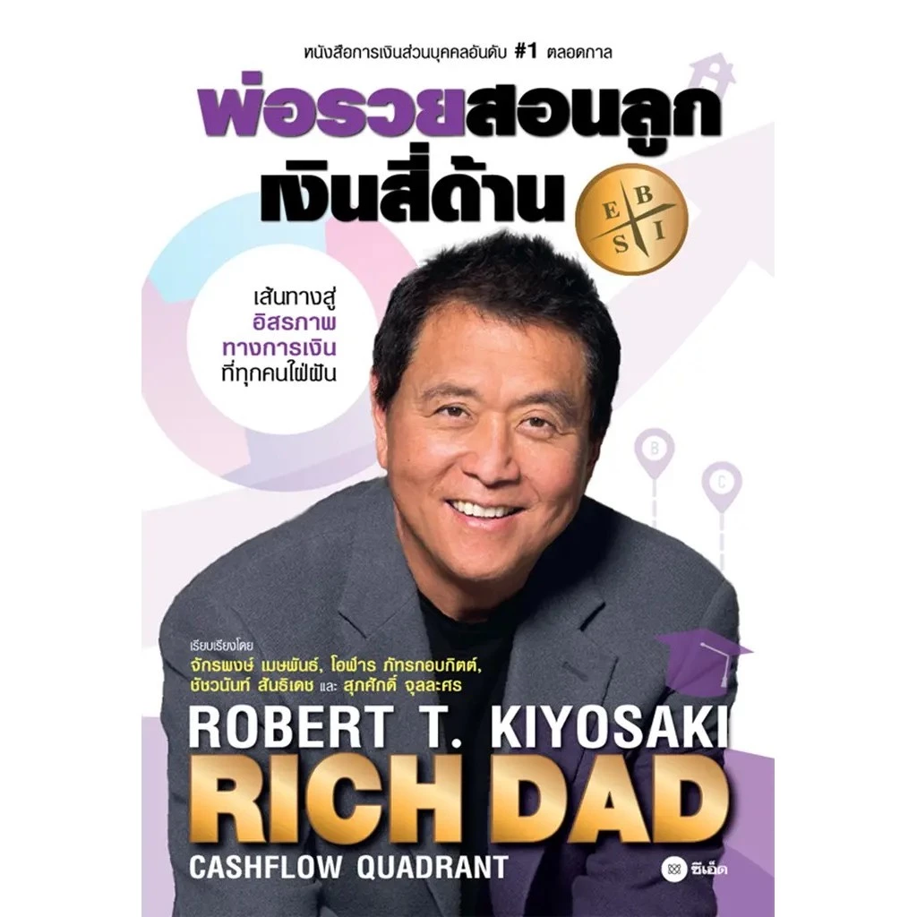 Se-ed (ซีเอ็ด) : หนังสือ พ่อรวยสอนลูก # 2 : เงินสี่ด้าน