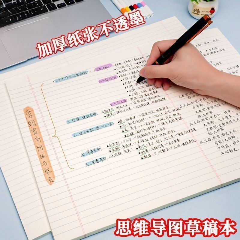好物推荐A3思维导图加厚草稿纸横线可撕学生做题考研考公专用笔记本. 子A3 Mind Map, Paper Notebook, Test Paper Style Notebook, Vocabular
