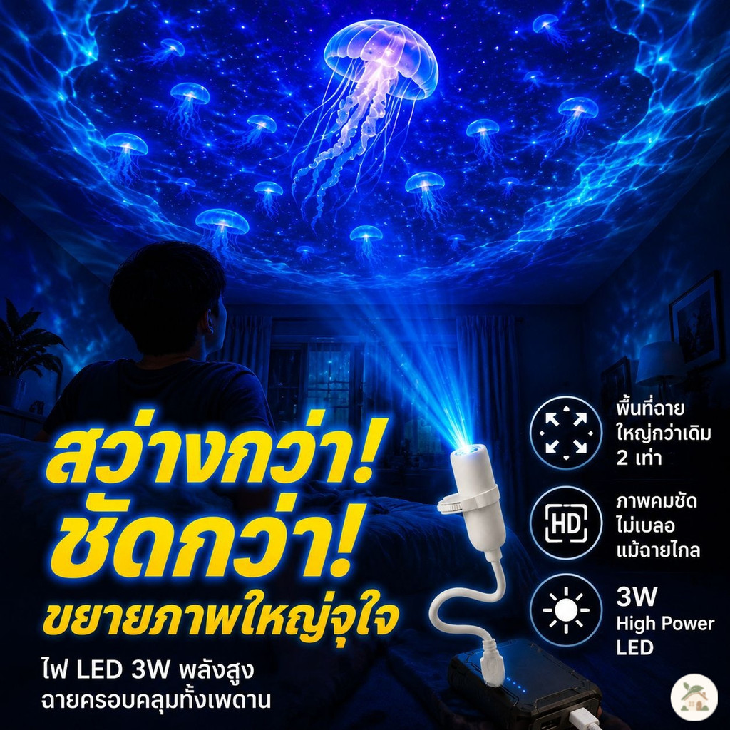 🌊โคมไฟโปรเจคเตอร์ทะเล LED ไฟกลางคืนเด็ก หมุนได้ 360° USB เปลี่ยนลายได้ ตกแต่งห้องนอน ของขวัญวันเกิด