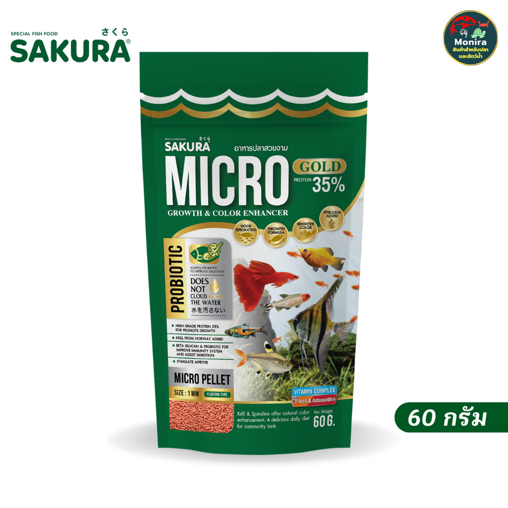 Sakura Micro Pellet อาหารปลาสวยงามขนาดเล็ก เม็ดจิ๋ว 1 มม. สำหรับปลาหางนกยูง ปลากัด เททรา และปลาสวยงาม ขนาด 20g / 60g