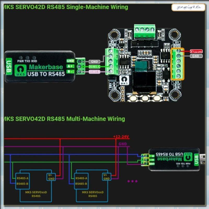 [ZBM] SERVO42D 40 RS485 MT NEMA17 Stepper Motor Driver Open Loop Control สําหรับ GEN-L FOC ที่มีประส