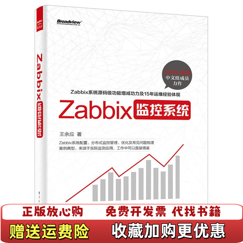 [หนังสือของแท้] ระบบเฝ้าระวัง Zabbix โดย Wang Yuying สํานักพิมพ์อุตสาหกรรมอิเล็กทรอนิกส์978712125682