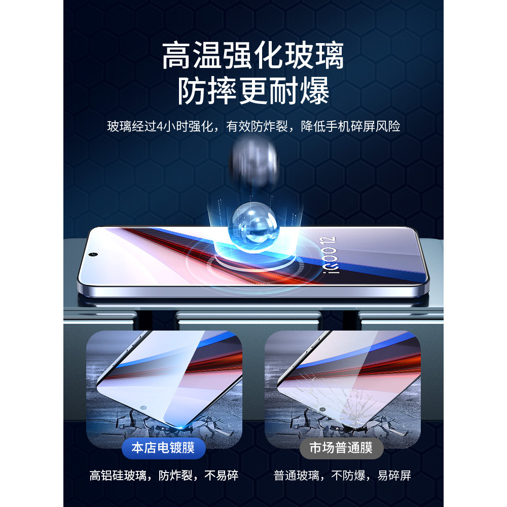 Bandi Star เหมาะสําหรับ iqoo12 ฟิล์มนิรภัย vivo iqoo 12pro ฟิล์มโทรศัพท์มือถือสไตล์ใหม่ vivoiqoo12 ค