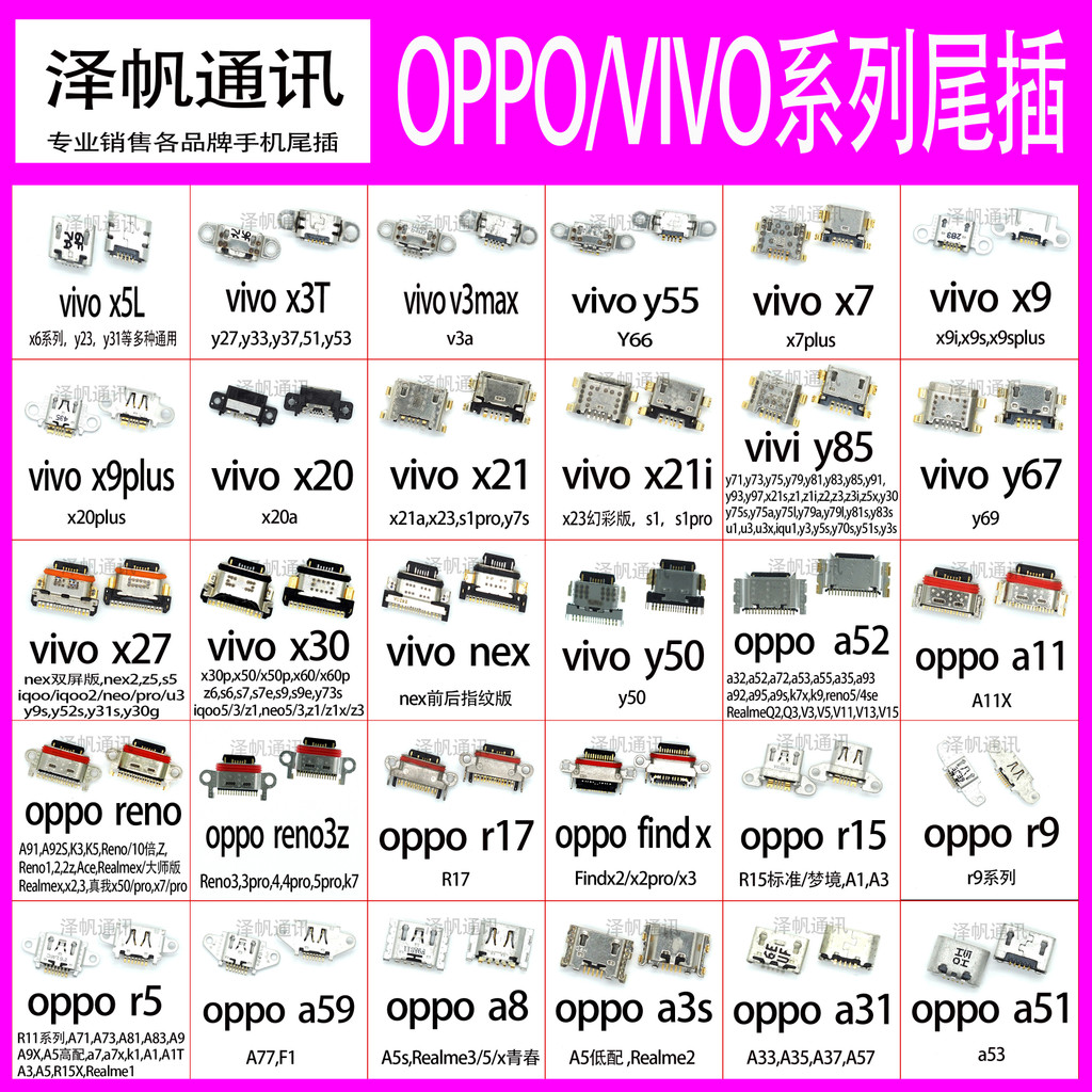 เหมาะสําหรับ VIVO Y3 Y5s Y70s Y51s Y3s Y30 U1 U3 U3x iQOOU1 ปลั๊กหางอินเทอร์เฟซ