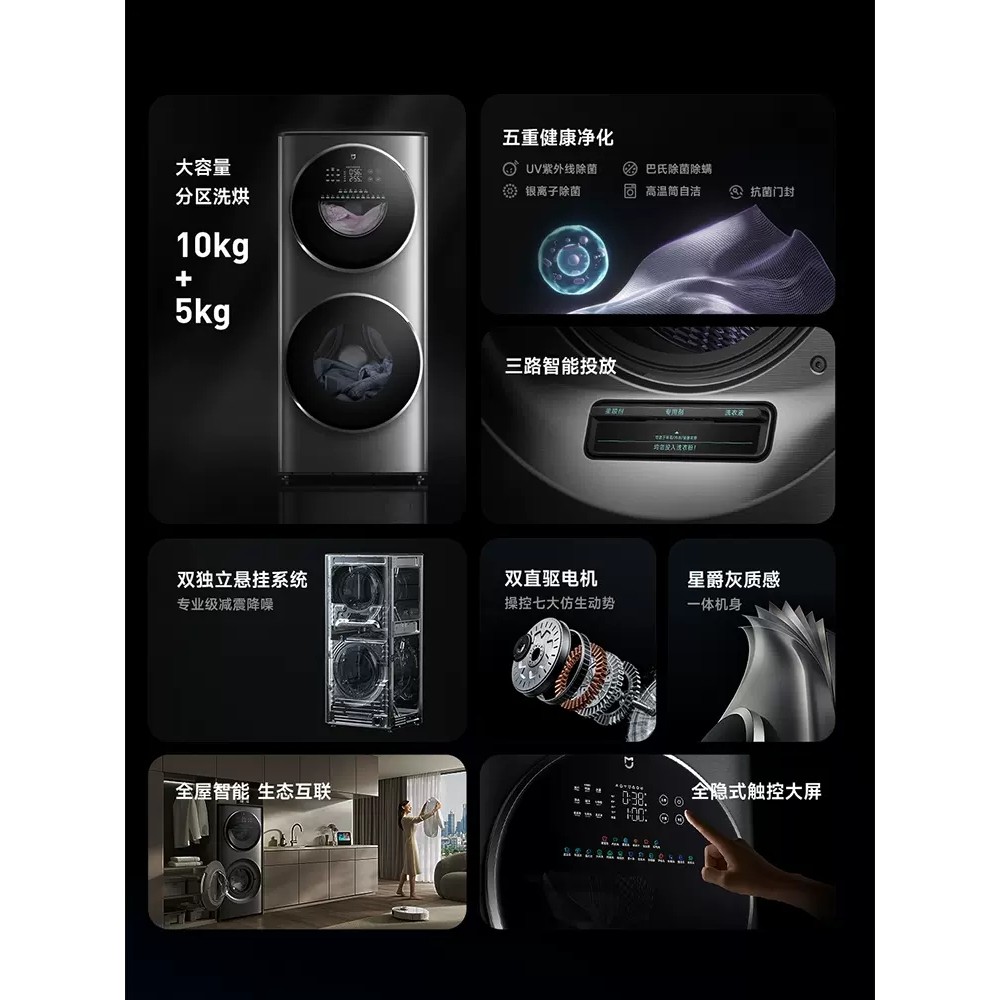 Xiaomi Mijia กลองเครื่องซักผ้า 15 กก.พาร์ทิชันซักผ้าแห้ง All-in-One เครื่อง Double-Layer อัตโนมัติแย