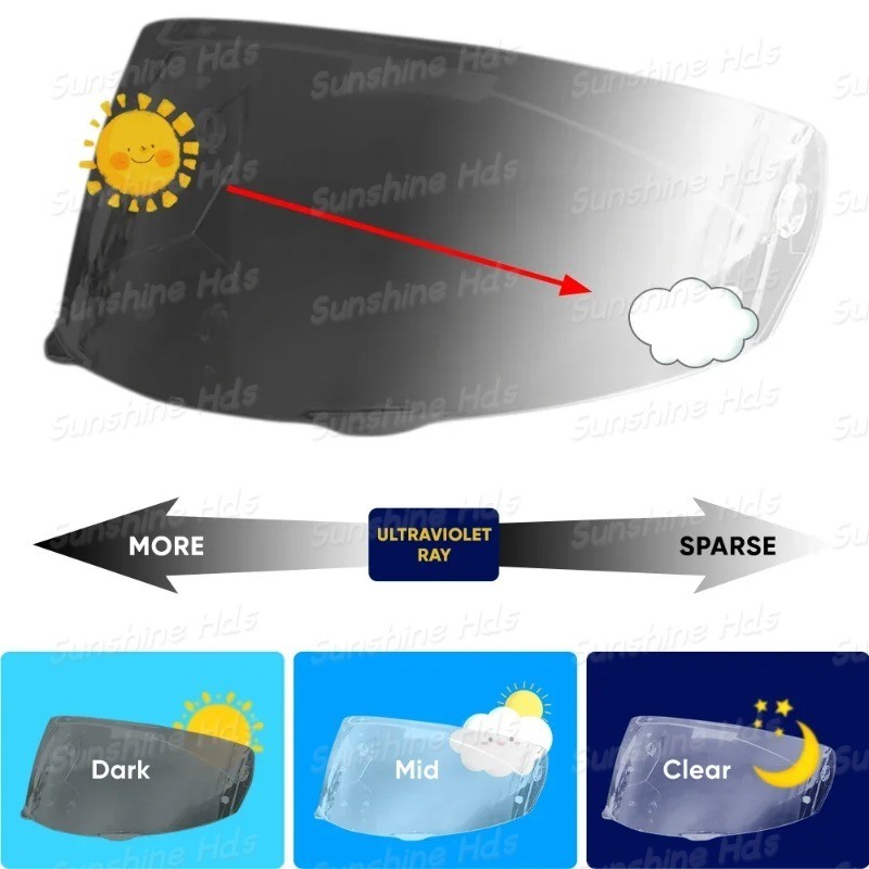 สําหรับ HJC I90 i90 HJ-33 หมวกกันน็อค Photochromic Visor Face หมวกกันน็อครถจักรยานยนต์เลนส์โล่