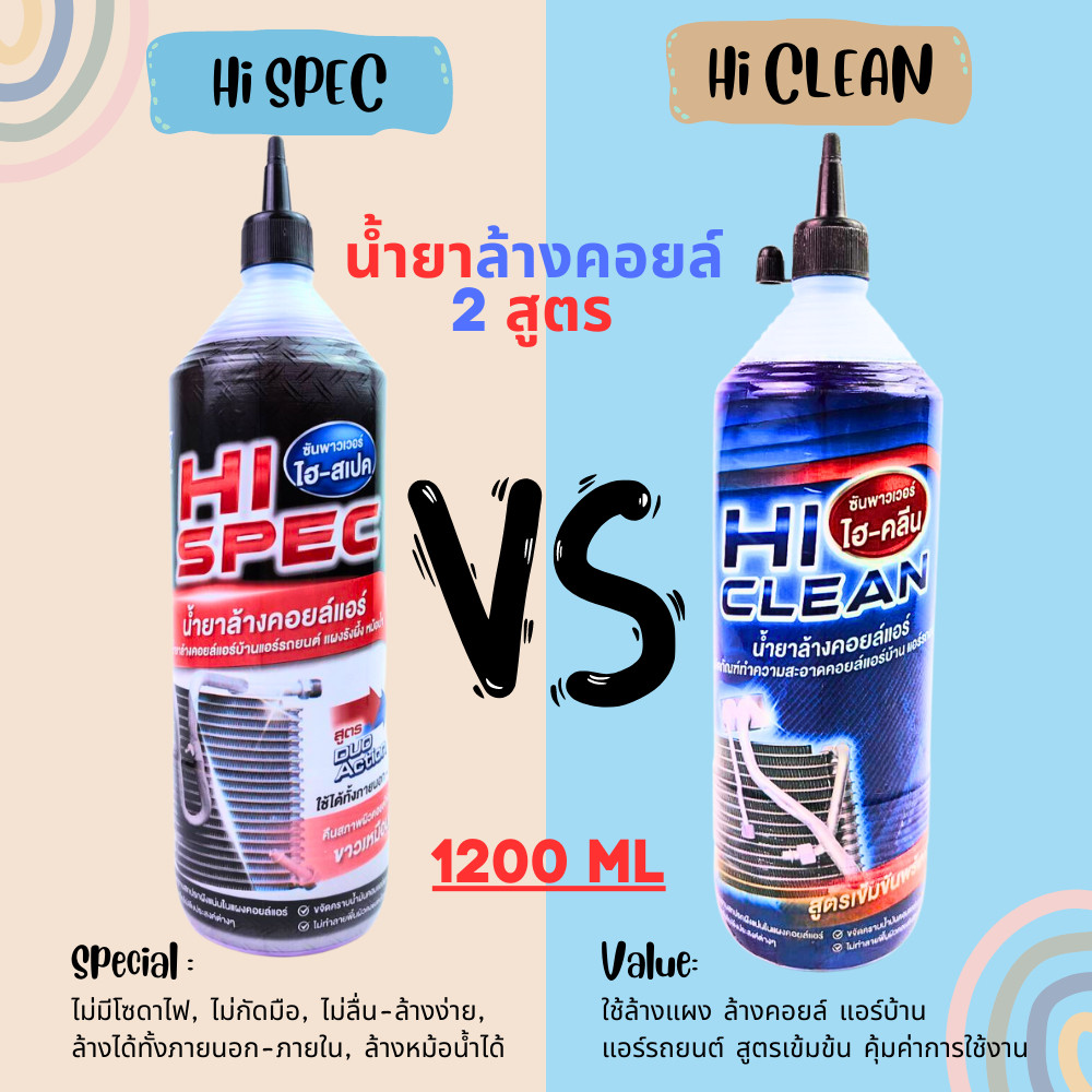 ที่สุดของน้ำยาล้างแอร์ ล้างคอยล์เย็น คอยล์ร้อนแอร์ 2สูตร Hi-CLEAN&Hi-SPEC 1ขวด 1200ML