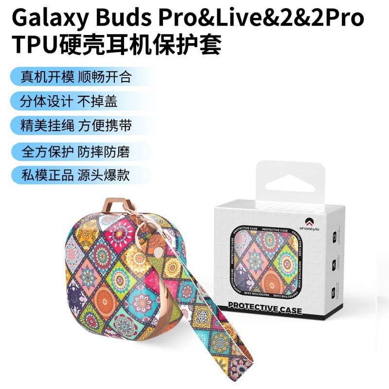 เหมาะสําหรับ Samsung Galaxy Buds Pro & Live & 2 & 2Pro & FE เคสป้องกันหูฟัง TPU เคสป้องกัน