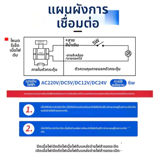 วาล์วฟ้า วาล์ว มอเตอร์วาล์ว บอลวาล์ว 2สาย เปิดได้ไม่ต้องอาศัยแรงดันนำ้ ปกติปิด NC Ball Valve จ่ายไฟเปิด หยุดจ่ายไฟปิดเอง