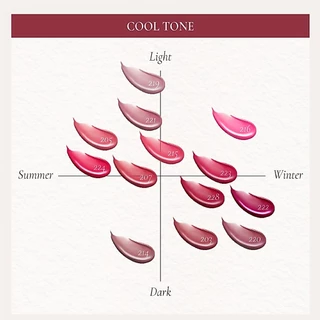 [เหลือ 389 เฉพาะ Official Live] Dinto : Blur-Glowy Lip Tint ลิปทินต์ (3.5g) [Official Store]