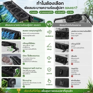 COD พัดลมสำหรับตู้ปลา สามารถลดอุณหภูมิได้ 2 - 4 องศา สามารถปรับความเร็วลมและมุมได้ ประหยัดไฟฟ้า