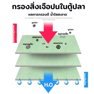 YEE ฝ้ายกรองอ่างปลา ใยกรองตู้ปลา ตู้ปลาใยกรองตู้ปลา สามารถนำมาใช้ซ้ำได้ เพาะเลี้ยงแบคทีเรีย ขจัดคราบ