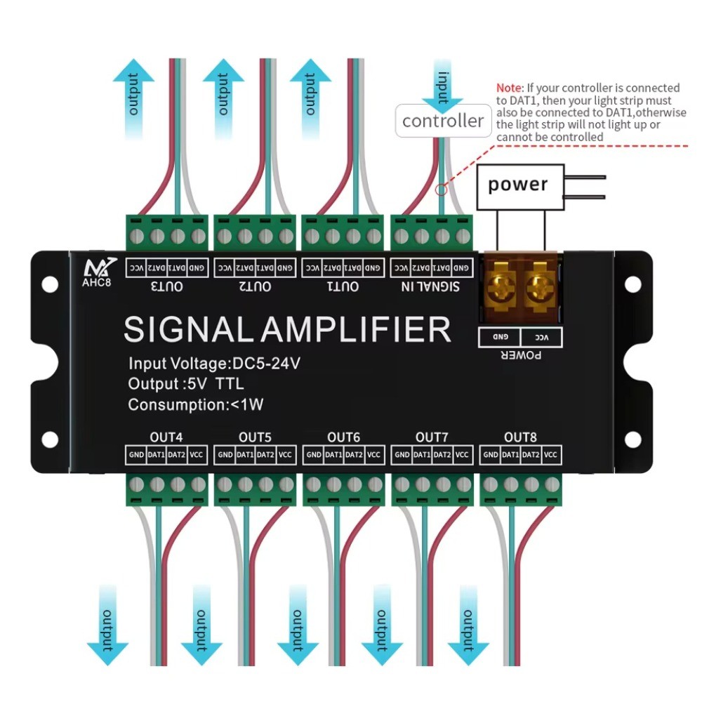 DC5V 12V 24V 8 ช่องเครื่องขยายสัญญาณ LED SPI TTL สัญญาณ Synchronizer LED เครื่องขยายเสียง 8 พอร์ตสํา
