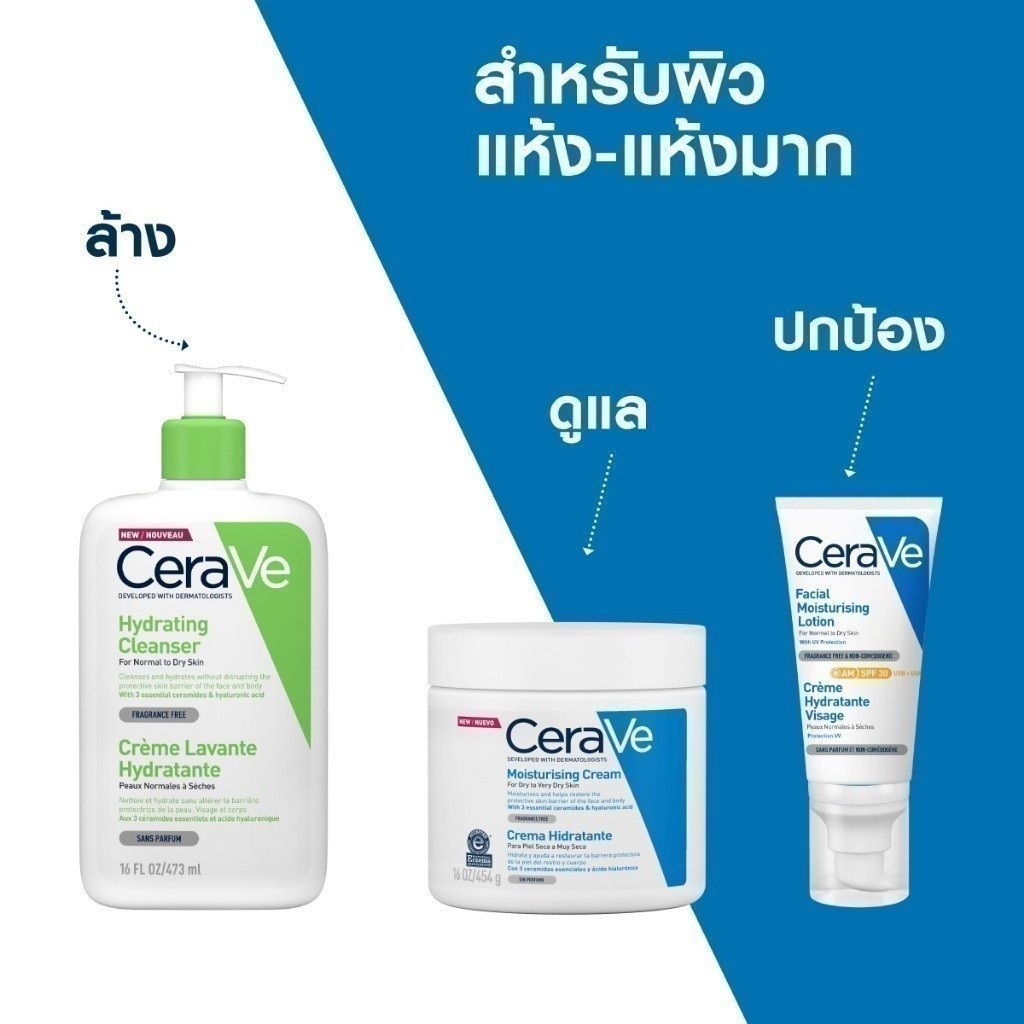 เซราวี CERAVE Hydrating Cleanser ทำความสะอาดผิวหน้าและผิวกาย สำหรับผิวแห้ง 88ml. - รูปที่ 4
