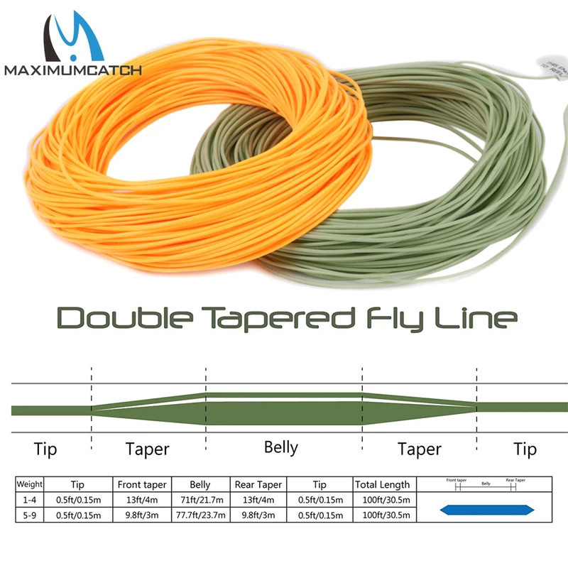 สาย_maximumcatch_double_taper_fly_line_wt_2-8_สำหรับการตกปลาน้ำจืดและน้ำเค็ม