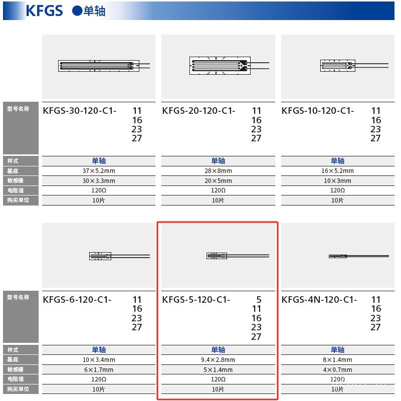 หนังสือเปรียบเทียบอื่นๆปราศจากบัดกรี 0L1MKYOR5WA3MGg311KFC ชิ้น j8S2Rg3 สาธารณรัฐจีน j8 Self-Changin