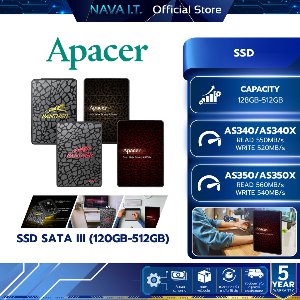 APACER SSD (เอสเอสดี) AS340/AS340X/AS350/AS350X 120GB-512GB SATA III WARRANTY 3 YEAR