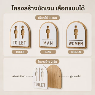 ส่งไว ป้ายห้องน้ำอะคริลิคชายหญิง แถมกาวสองหน้า ติดง่าย ไม่ราไม่สนิม ขนาด12x12ซม.ใช้ร้าน โรงแรม ออฟฟิศป้องกันสับสนห้องน้ำ