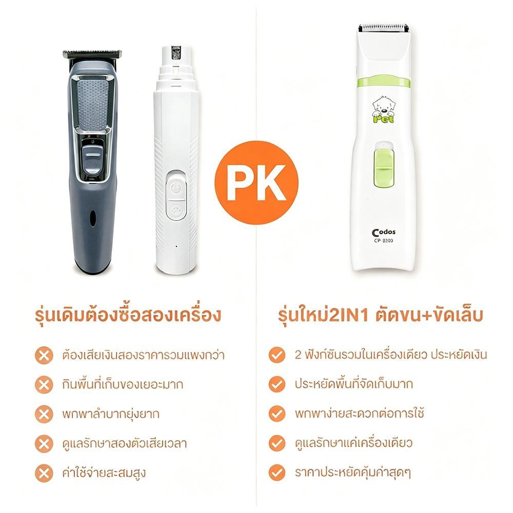 【Ketzuzu】CODOS เครื่องตัดขนสัตว์เลี้ยง รูปที่ 5