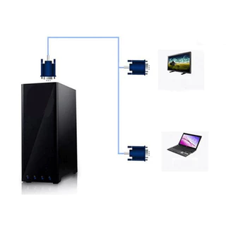 HDMI Splitter 1 In 2 Out 1080P Adapter สายแยกสัญญาณ HDMI แปลงภาพสำหรับแล็ปท็อป TV PS4 PS3 Xbox DVD HDTV