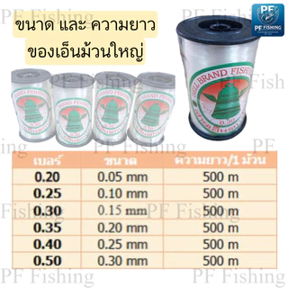 เอ็นร้อยลูกปัด เอ็นตราระฆัง เอ็นร้อยสร้อย เอ็นเย็บหนัง สีใส เอ็นร้อยลูกปัด เอ็นไม่ยืด เอ็นร้อยกำไล เอ็น เอ็นตกปลา
