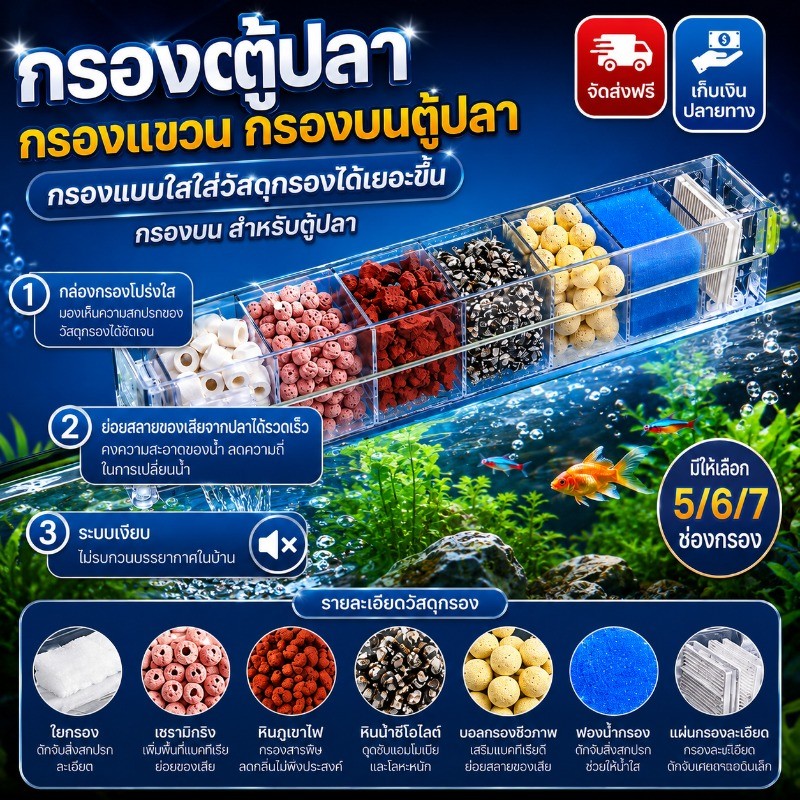 COD กรองตู้ปลา การกรองระดับ 5/6/7 กรองบนตู้ปลา กรองแบบใสใส่วัสดุกรองได้เยอะขึ้น กรองบน สำหรับตู้ปลา