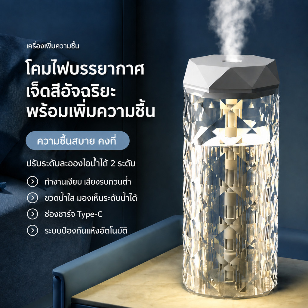 1000ML 🐳เปลี่ยนสีไฟ เครื่องพ่นไอน้ำ เครื่องเพิ่มความชื้นในอากาศ LED Humidifier เครื่องฟอกอากาศ Mini Home Office Car
