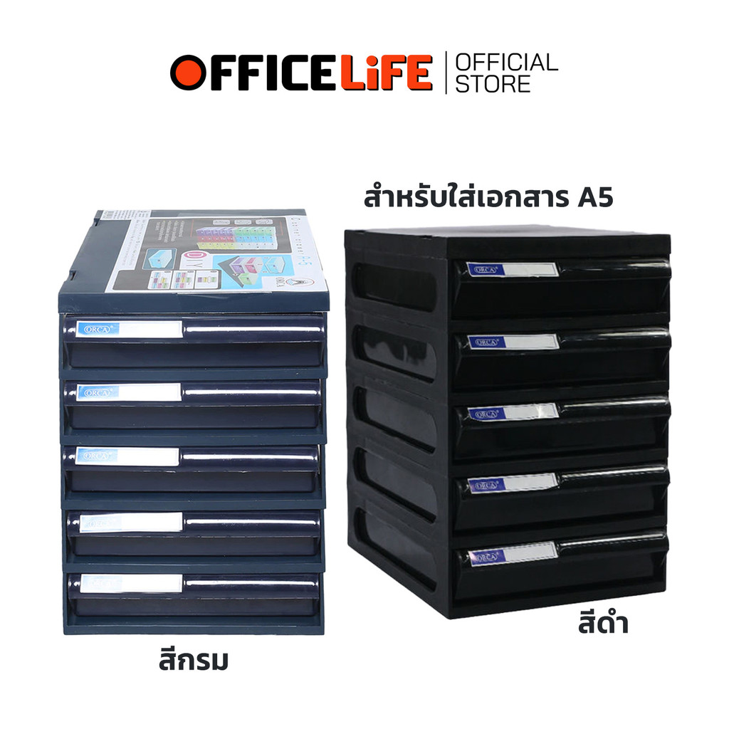 !!จำกัด 2 ตู้ / บิล!! Orca (ออร์ก้า) ตู้เอกสาร ที่ใส่เอกสาร สำหรับใส่กระดาษขนาด A5 รุ่น CFA-5 RE สีดำ / สีกรม ( 1 ตู้ )