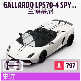 Horizon 5 Lamborghini GALLARDD LP570-4 SPYDER รถหายาก