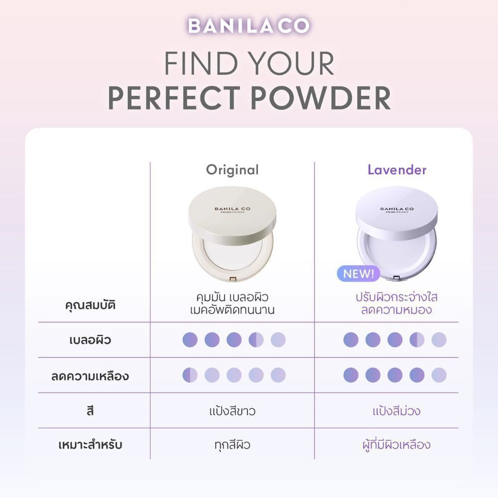 BANILA CO بودرة Prime Primer Finish Pact لافندر 6.5 غ — صورة 3