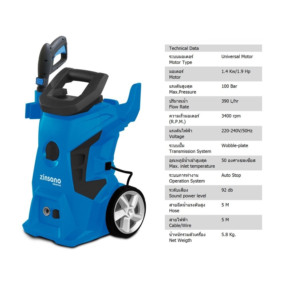 ZINSANO รุ่นใหม่ล่าสุด!! เครื่องฉีดน้ำแรงดันสูง รุ่น AMAZON PLUS แรงดันน้ำ 100 bar