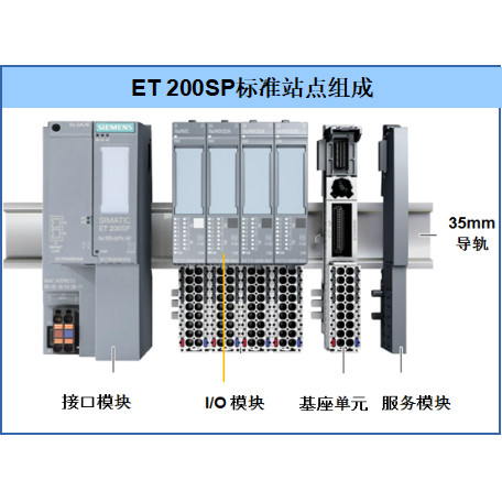 ** 6ES7134-6GD01-0BA1 โมดูล Siemens ET 200SP ดั้งเดิม 6ES71346GD010BA1