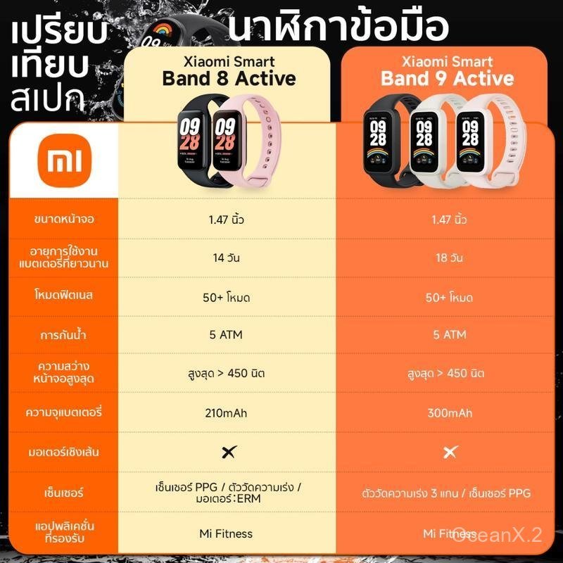 Xiaomi Smart Band 9 Active I Band 8 Active สมาร์ทวอทช์ I จอแสดงผล 1.47" I SpO₂ การวัดออกซิเจนในเลือด