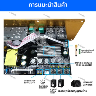 เครื่องขยายเสียงบลูทูธ D1500 แอมขยายเสียงD900 แอมป์จิ๋ว 1002T แอมขยายเสียง เครื่องขยายเสียง Tube Amplifier Usb บอดบลูทูธ