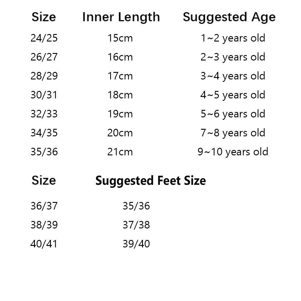 รูปภาพ 2