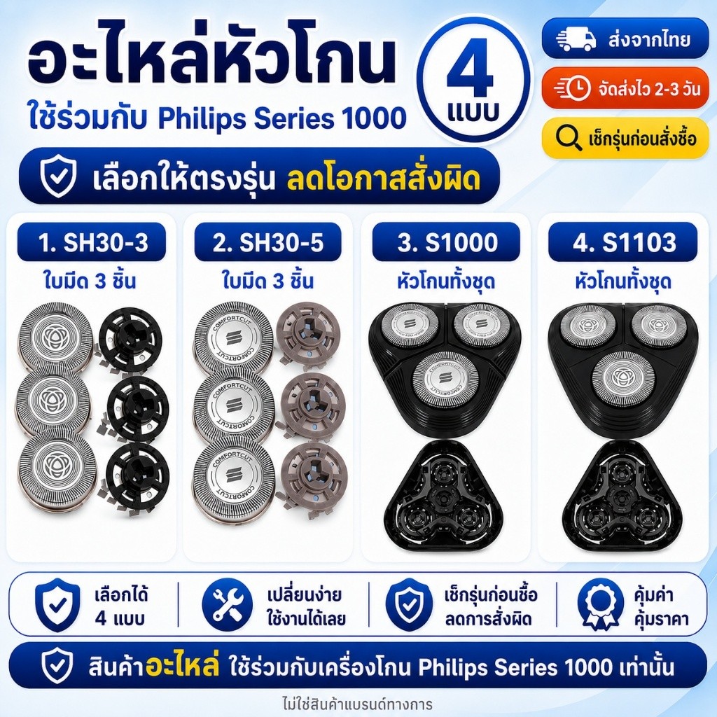 อะไหล่หัวโกนเครื่องโกนหนวด ใช้ร่วมกับ Philips Series 1000 SH30-3 SH30-5 หัวโกน S1000 S1103