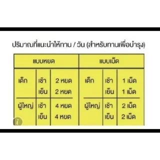 น้ำมันถั่ว​ ดาวอินคาออย์ (สกัดเย็น)​ ขนาด​ 40 ml.​ แบบหยด(ซื้อ 3 ขวดขึ้นไปมีราคาส่ง)