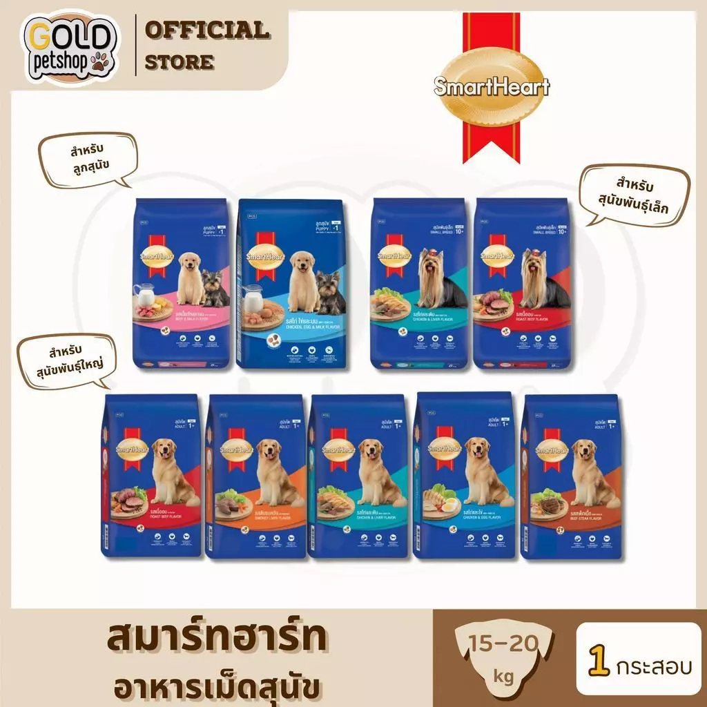 Smartheart สมาร์ทฮาร์ท อาหาร เม็ดสุนัขโต ขนาด 15 - 20 kg