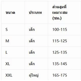 เสื้อกราวน์เด็ก ชุดคอสเพลย์นักวิทยาศาสตร์บ้า อาชีพในฝันเด็ก เซ็ตเสื้อแล็บ+แว่นตา ลายคราบสารเคมี ขนาด S-XL เด็ก และ XXL ผู้ใหญ่ ฮาโลวีน กิจกรรมโรงเรียน