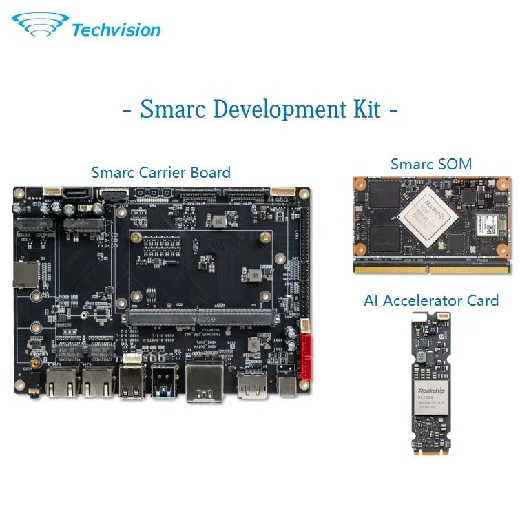 YWPG Techvision Smarc Development Kit เมนบอร์ดอุตสาหกรรมพร้อม 20 TOPS AI Accelerator Card ใช้งานร่วม