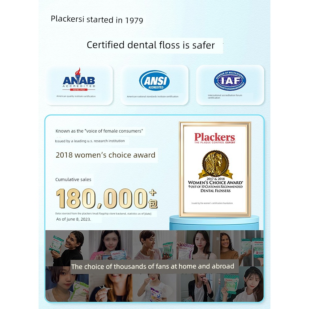 ไหมขัดฟัน แปรงซอกฟัน Plackers Pales ไหมขัดฟันนำเข้าสุดยอดมิ้นต์ดูแลทำความสะอาดไหมขัดฟันชุดครอบครัว