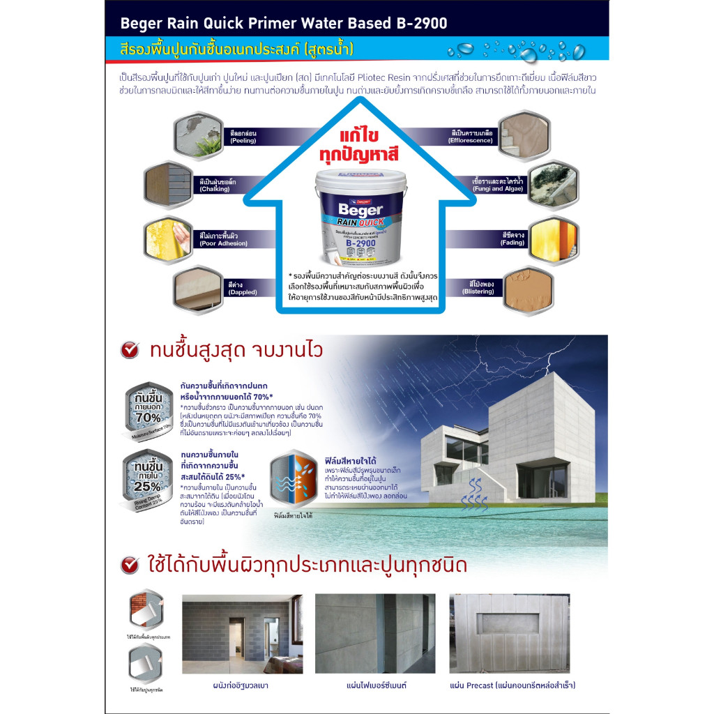 Beger B-2900 รองพื้นอเนกประสงค์ สีขาว ขนาด 3.5 ลิตร สีรองพื้นทนชื้นสูง 70% รองพื้นปูนเก่า รองพื้นปูนใหม่ สูตรน้ำ - รูปที่ 3