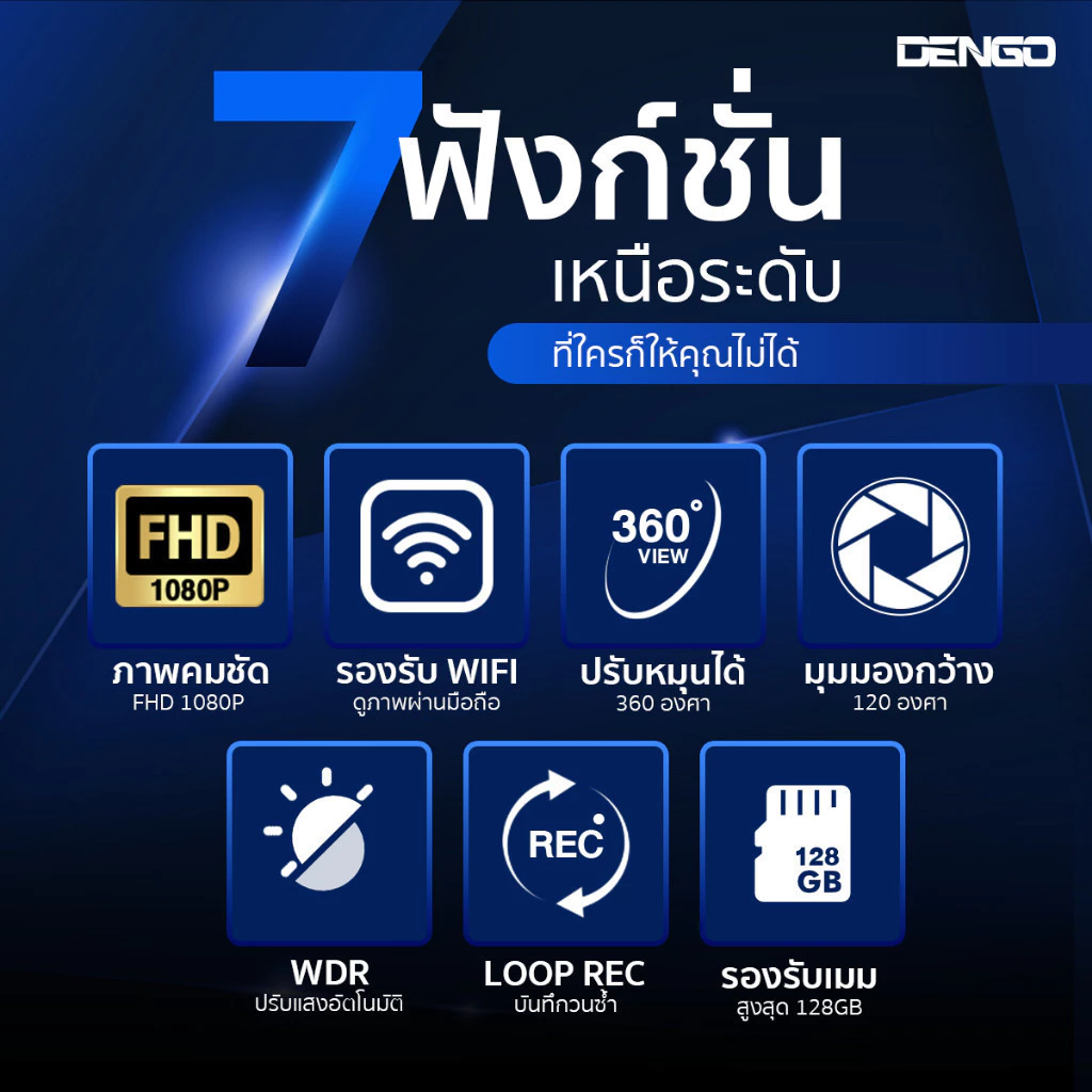 [999.- ซื้อ1แถม1] Dengo Vision Wifi กล้องติดรถยนต์ กล้องหน้าคมชัด FullH  D 1080P เชื่อมต่อ Wifi ดูผ่านมือถือ ประกัน 1 ปี thumbnail 5